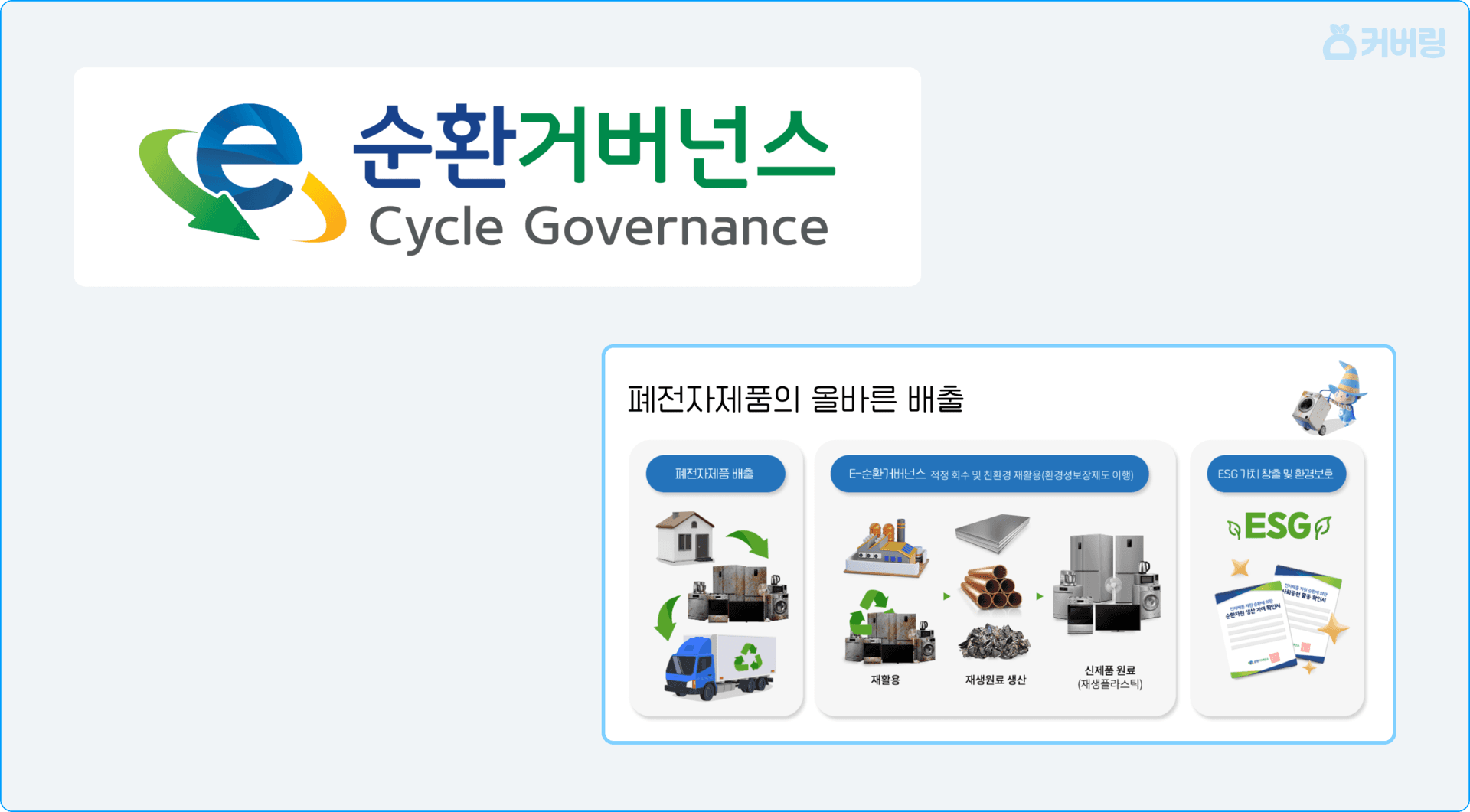 순환거버넌스 폐가전 무상방문수거 신청 안내 화면