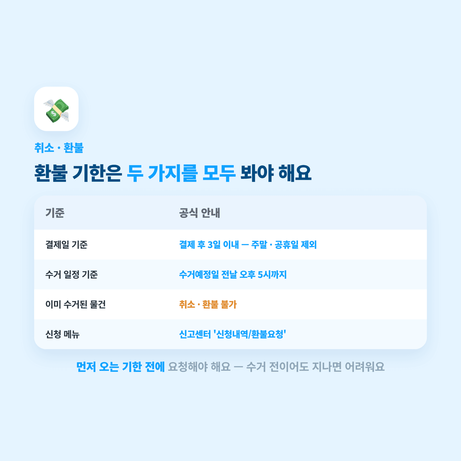 고양시 대형폐기물 인터넷 신고 방법