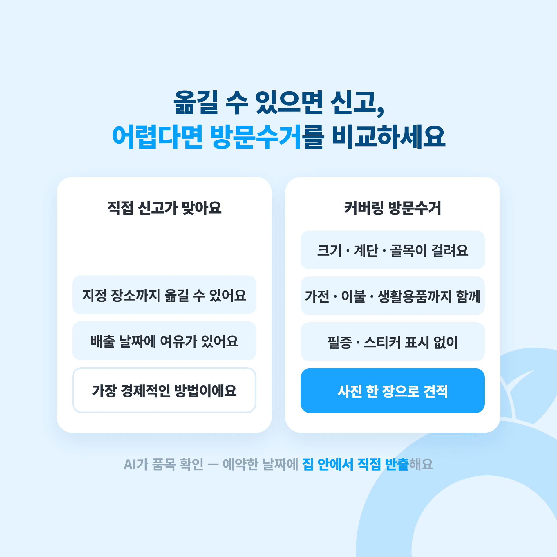 직접 옮길 수 있으면 구청 신고, 어려우면 방문수거로 나누어 비교한 표