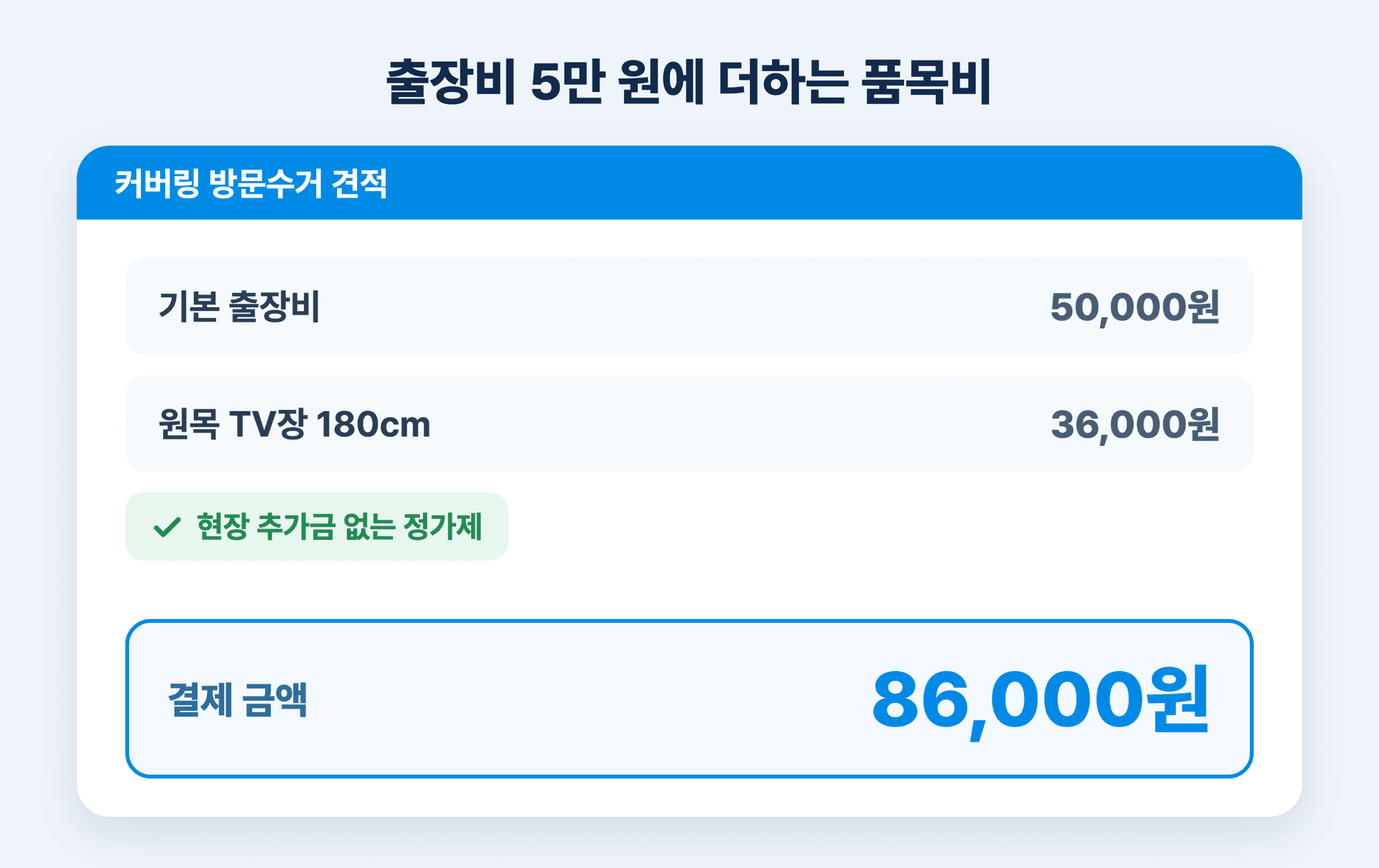 기본 출장비 50,000원에 원목 TV장 품목비 36,000원을 더한 정가제 견적