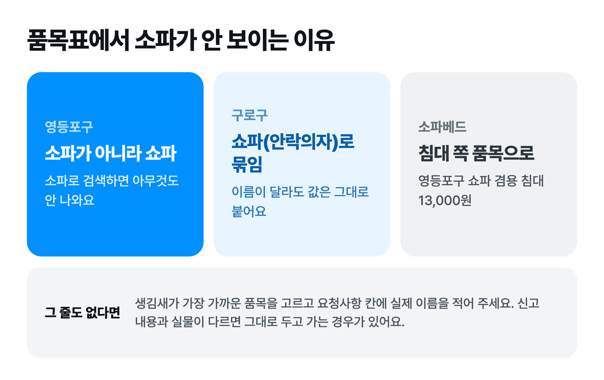 자치구 품목표에 소파가 보이지 않는 이유 세 가지