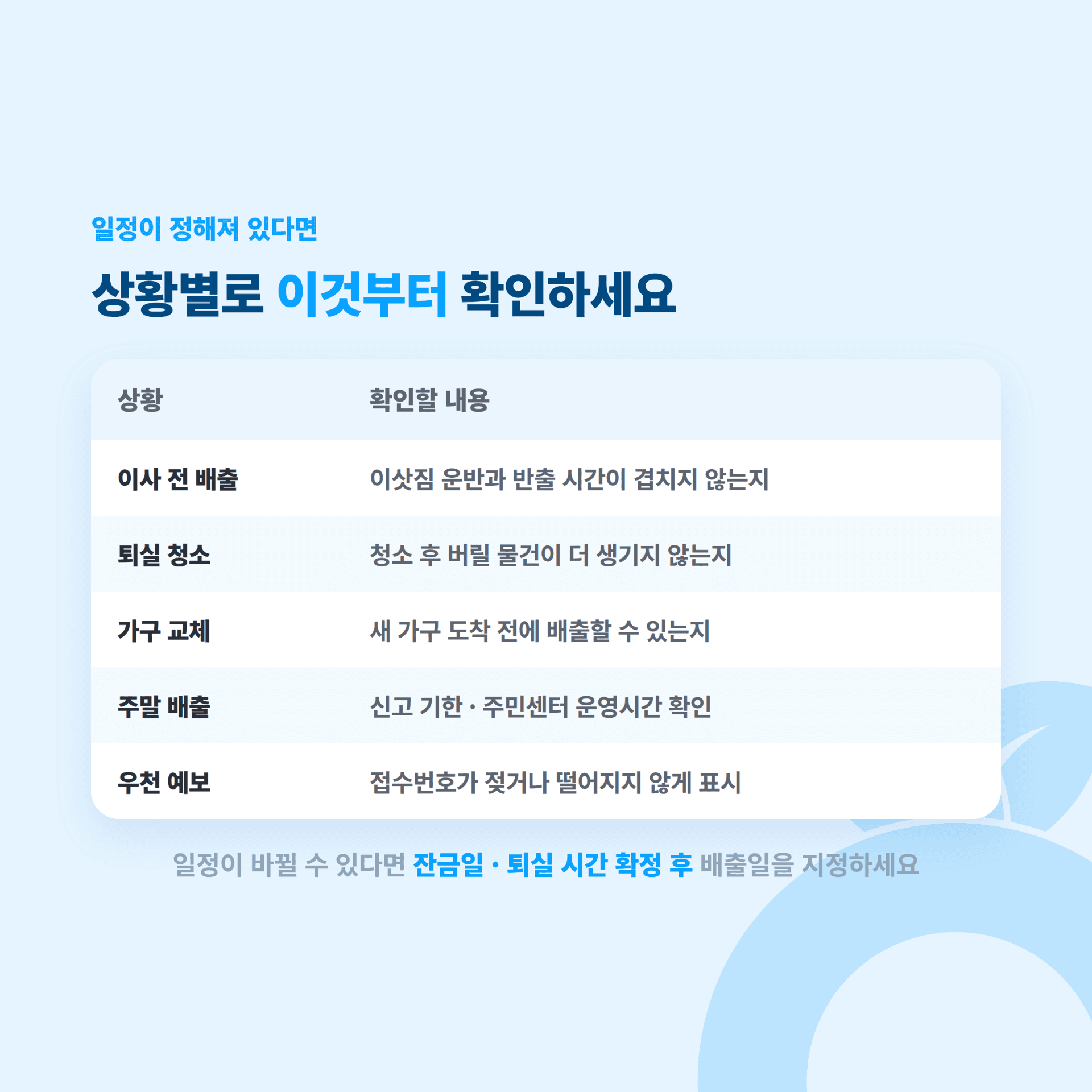 동대문구 대형폐기물 신청 전 확인할 것을 상황별로 정리한 표