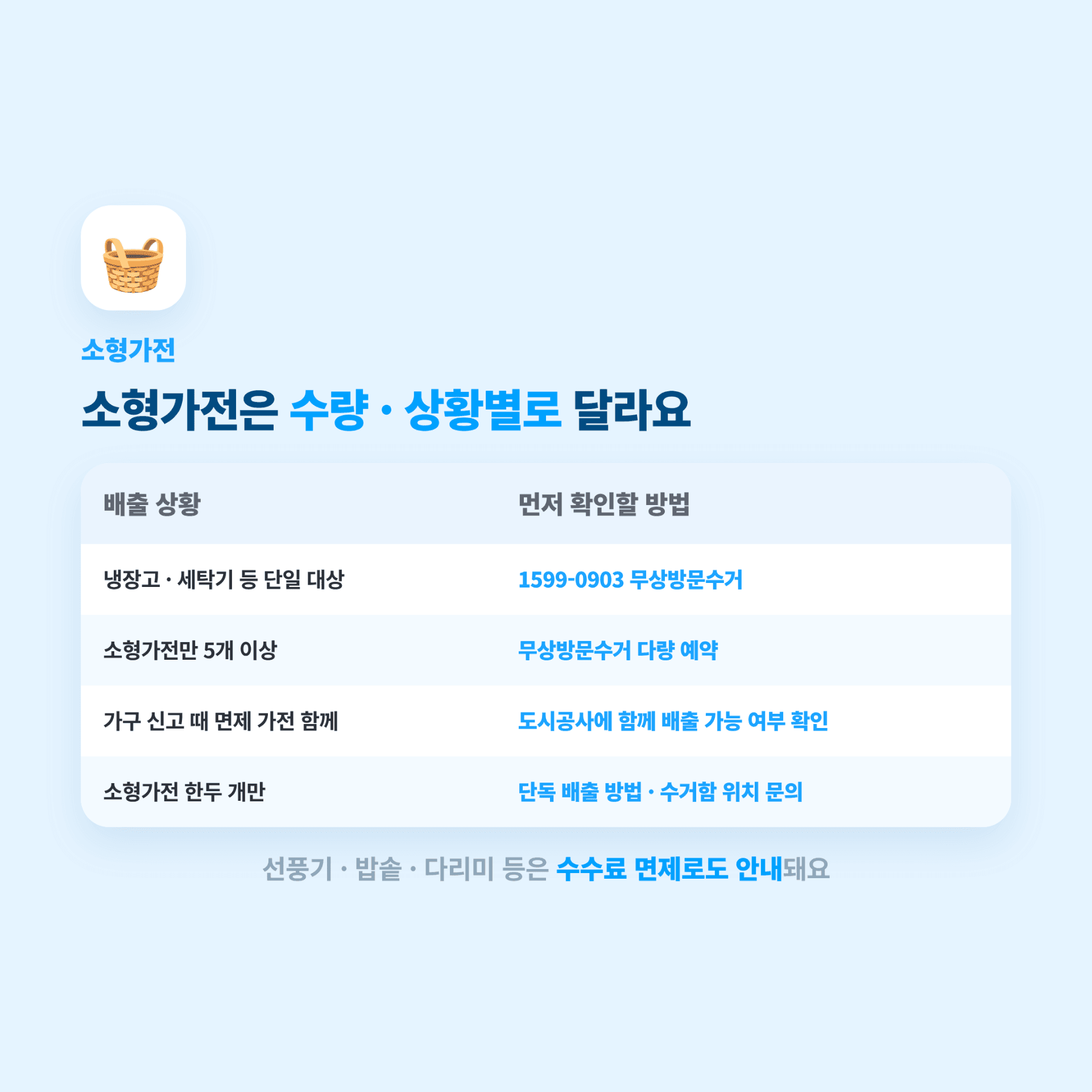 의정부 소형가전 배출 방법