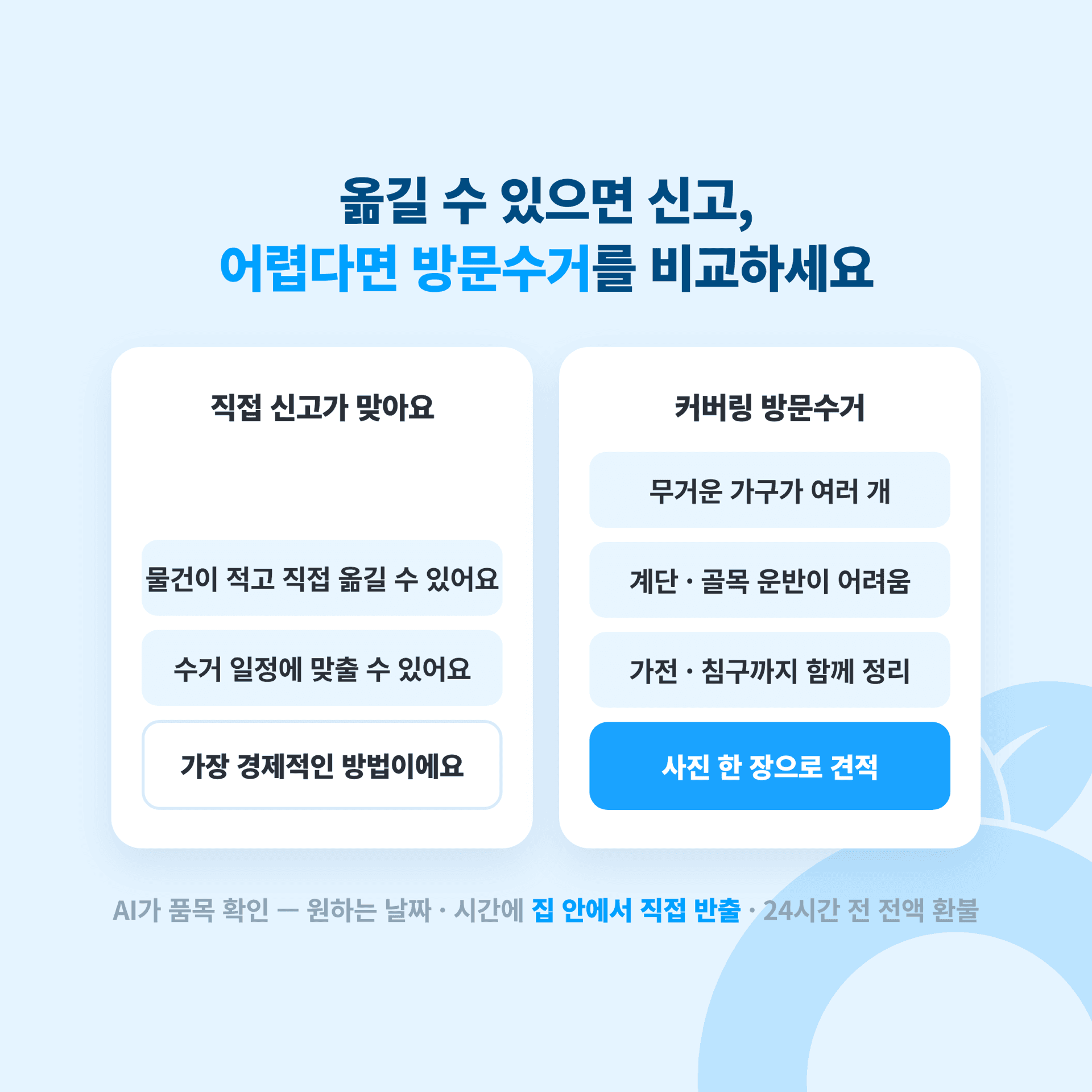 직접 옮길 수 있으면 신고, 어려우면 방문수거로 나누어 비교한 남양주시 요약표