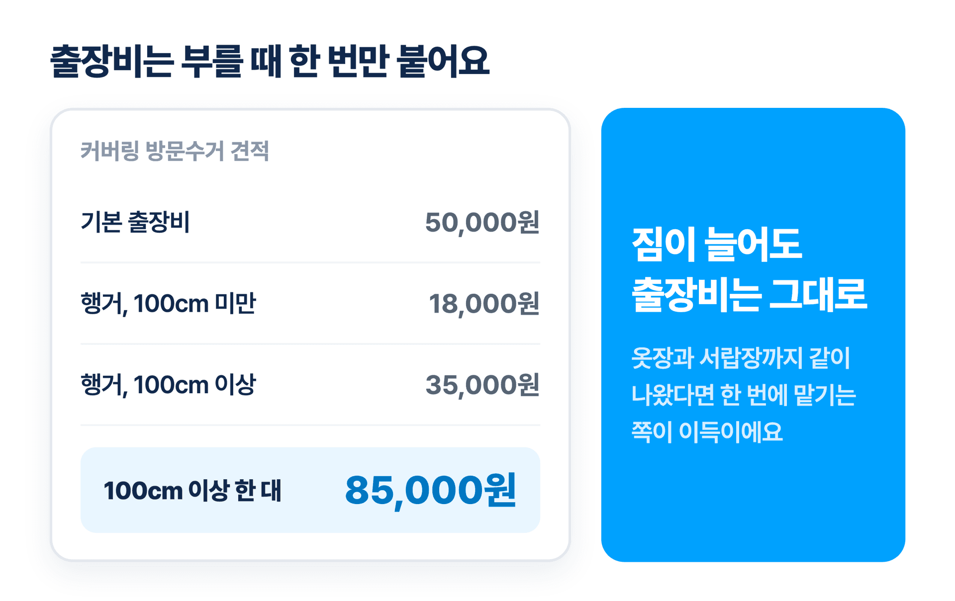 커버링 방문수거 행거 견적, 기본 출장비 오만원에 품목비