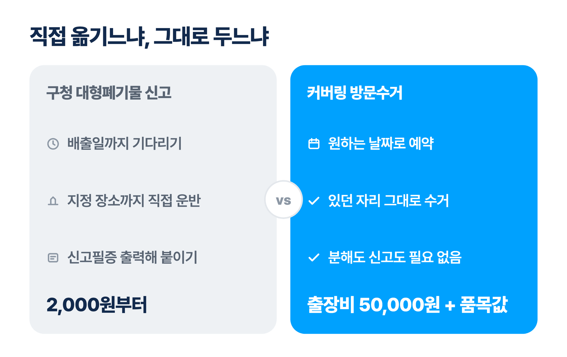 구청 대형폐기물 신고와 커버링 방문수거 비교