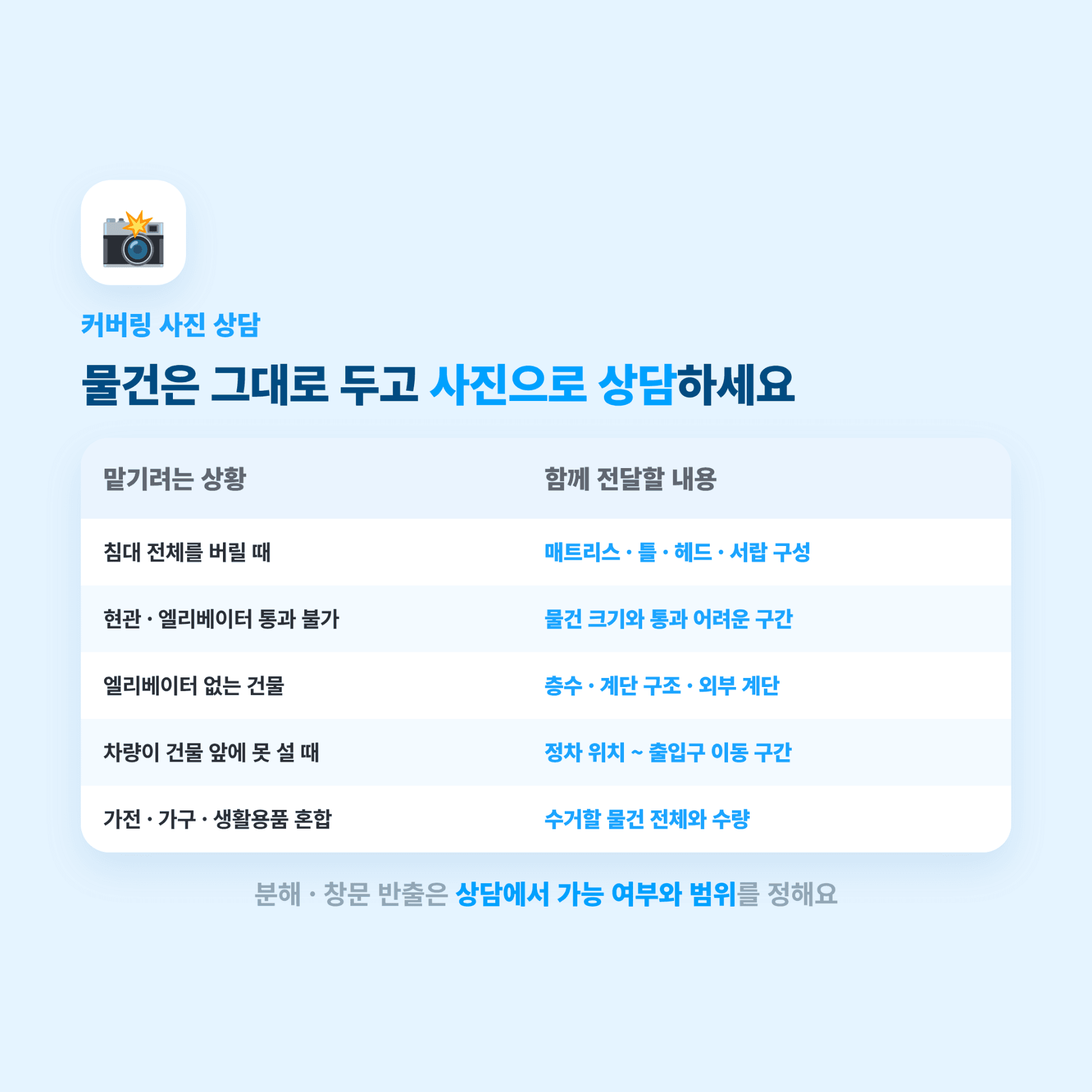 커버링 방문수거 신청 방법