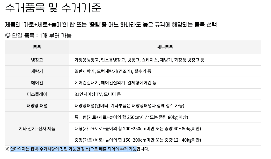 폐가전 무상방문수거의 수거품목과 수거기준을 정리한 환경부 안내표