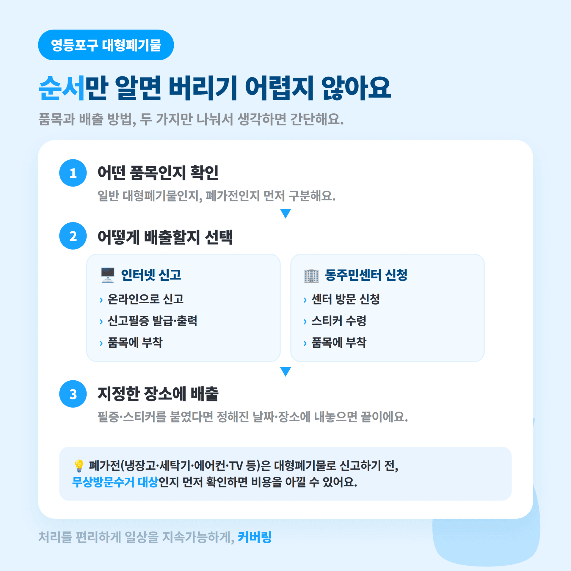 영등포구 대형폐기물 배출 방법 총정리