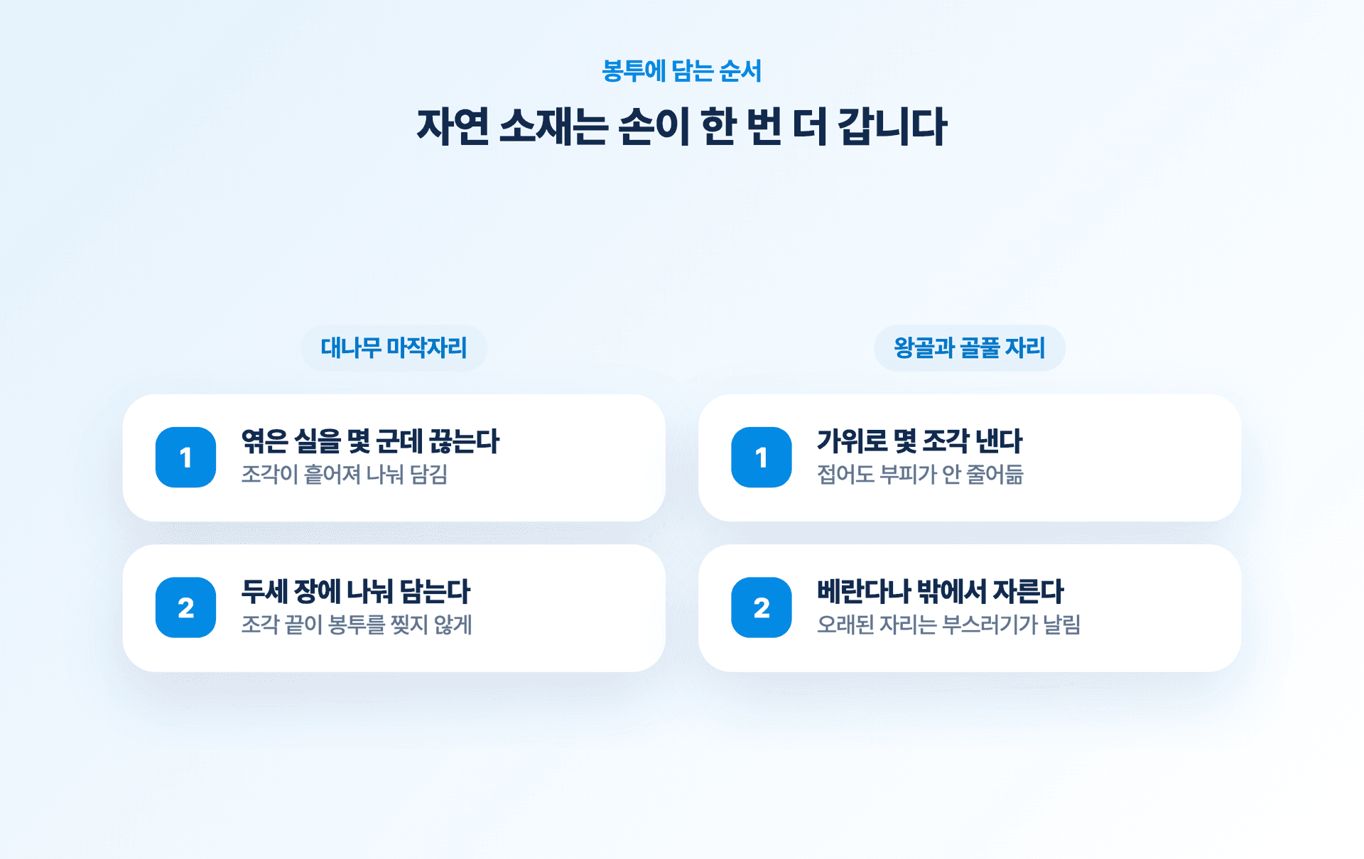대나무와 왕골 자리를 봉투에 담는 순서