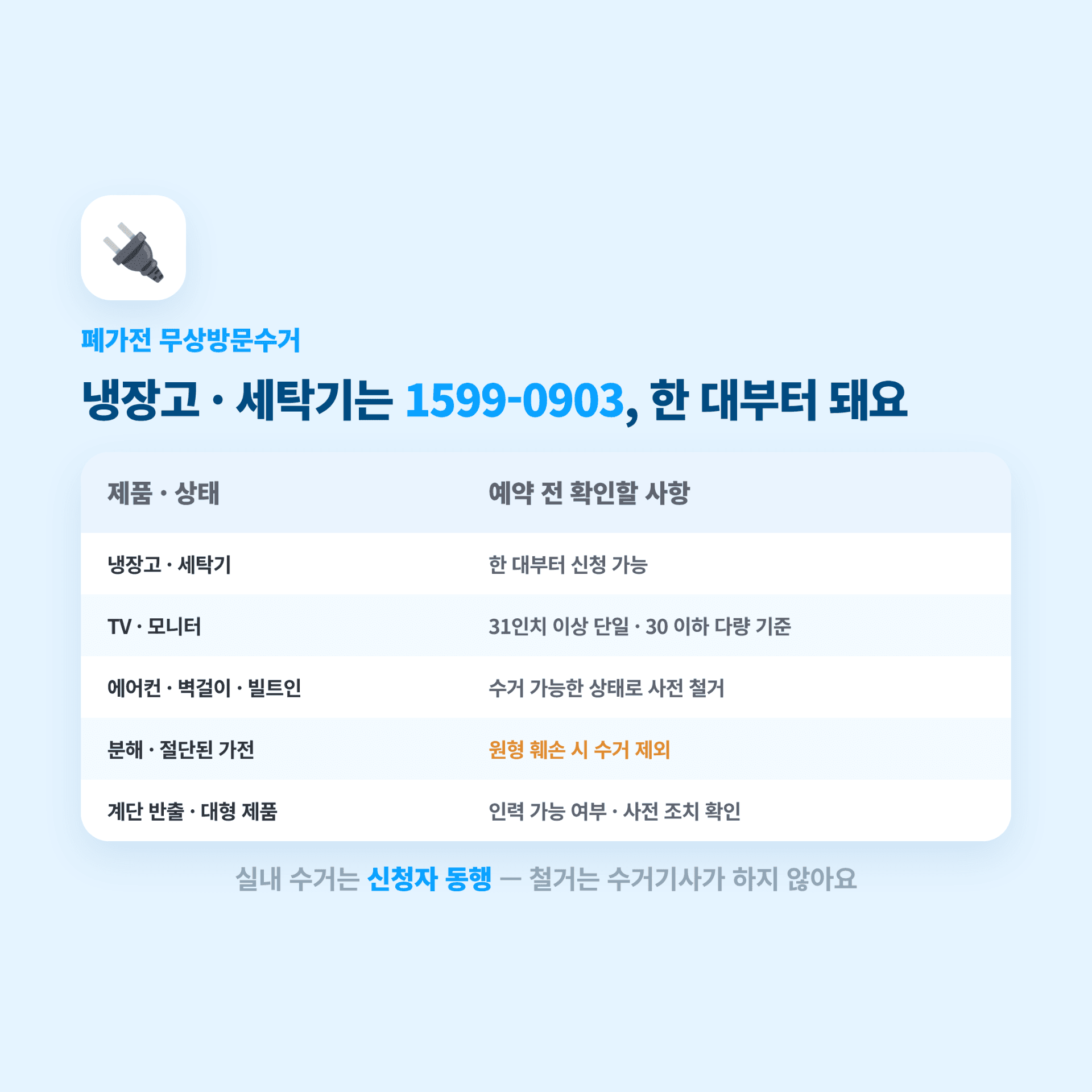 폐가전 무상방문수거 프로세스