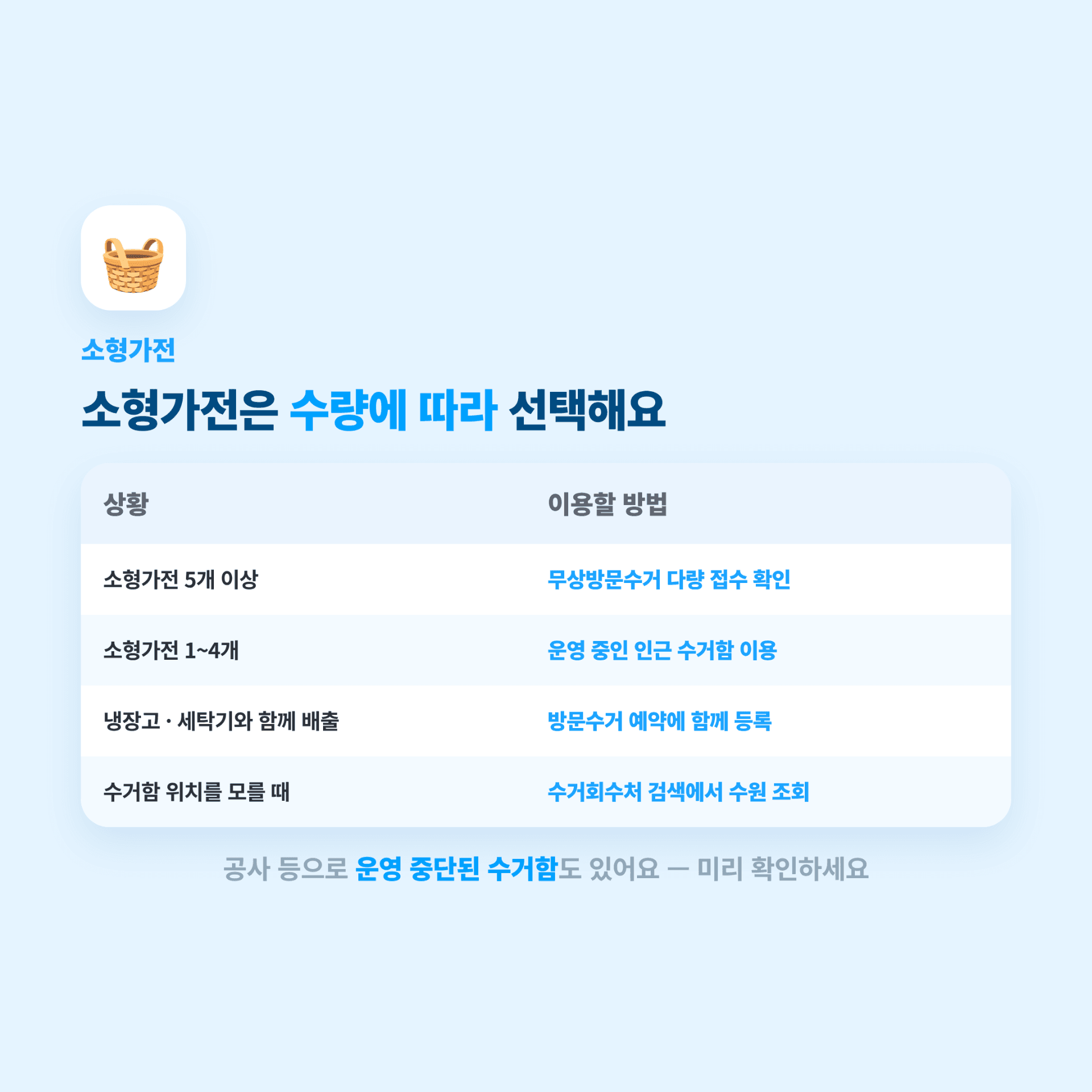 수원시 소형가전 수거함 기준