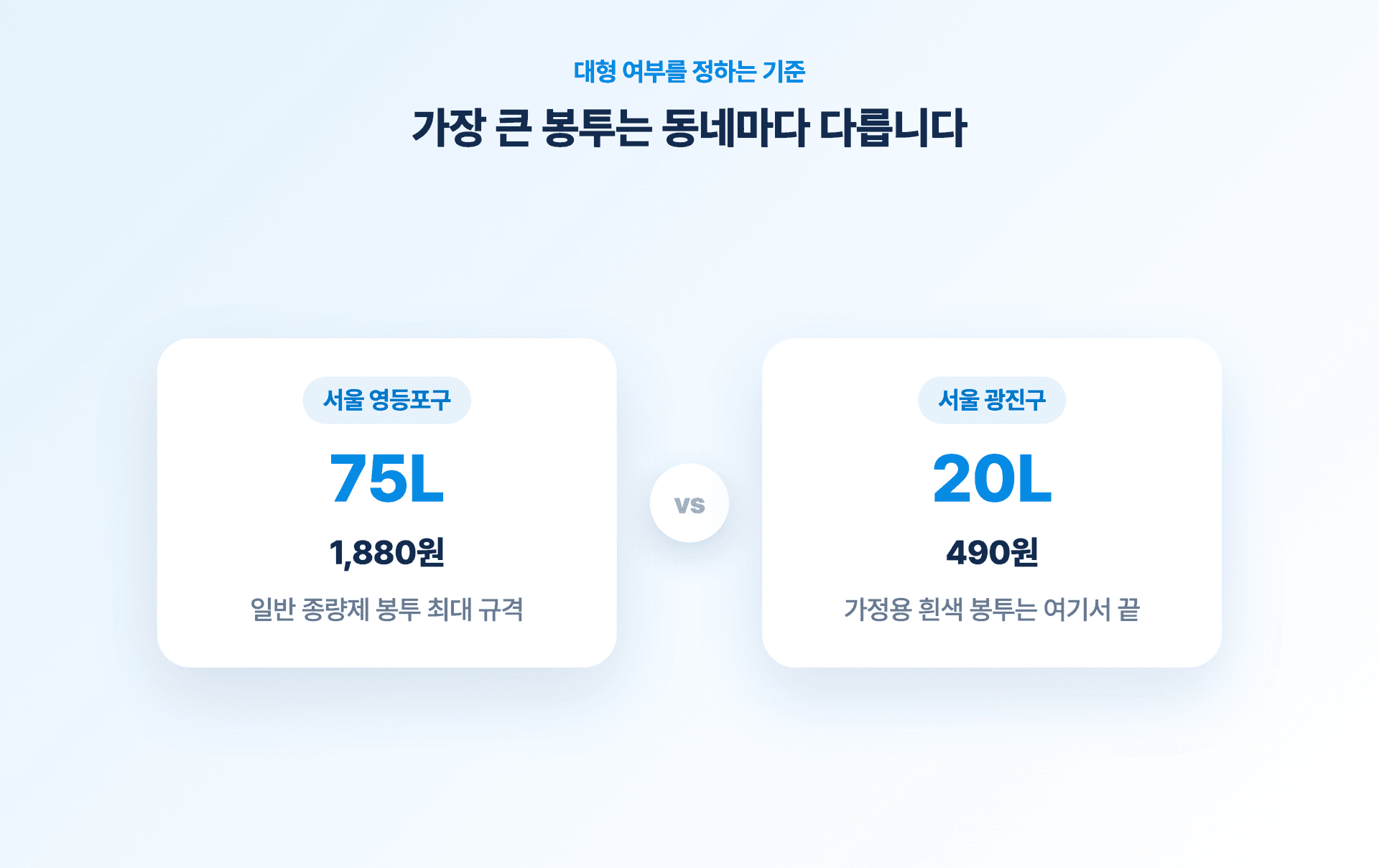 동네별 가장 큰 종량제 봉투 규격 비교