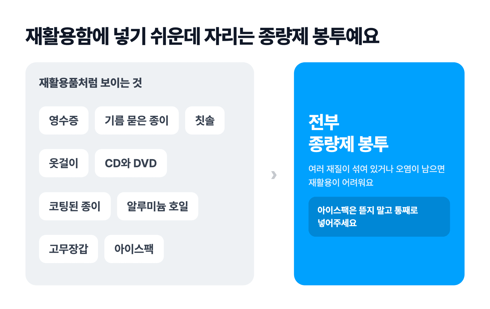 재활용함에 넣기 쉽지만 종량제 봉투로 가야 하는 품목 정리