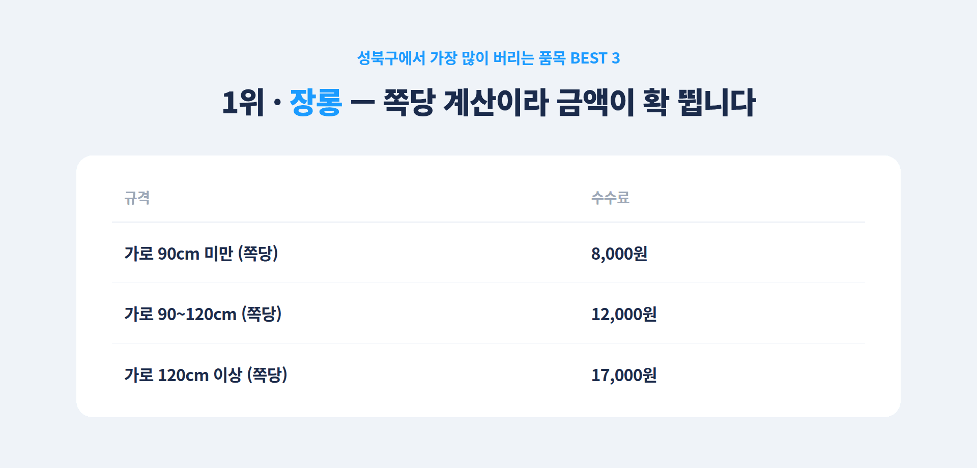 성북구 대형폐기물 - 장롱 수거료 표