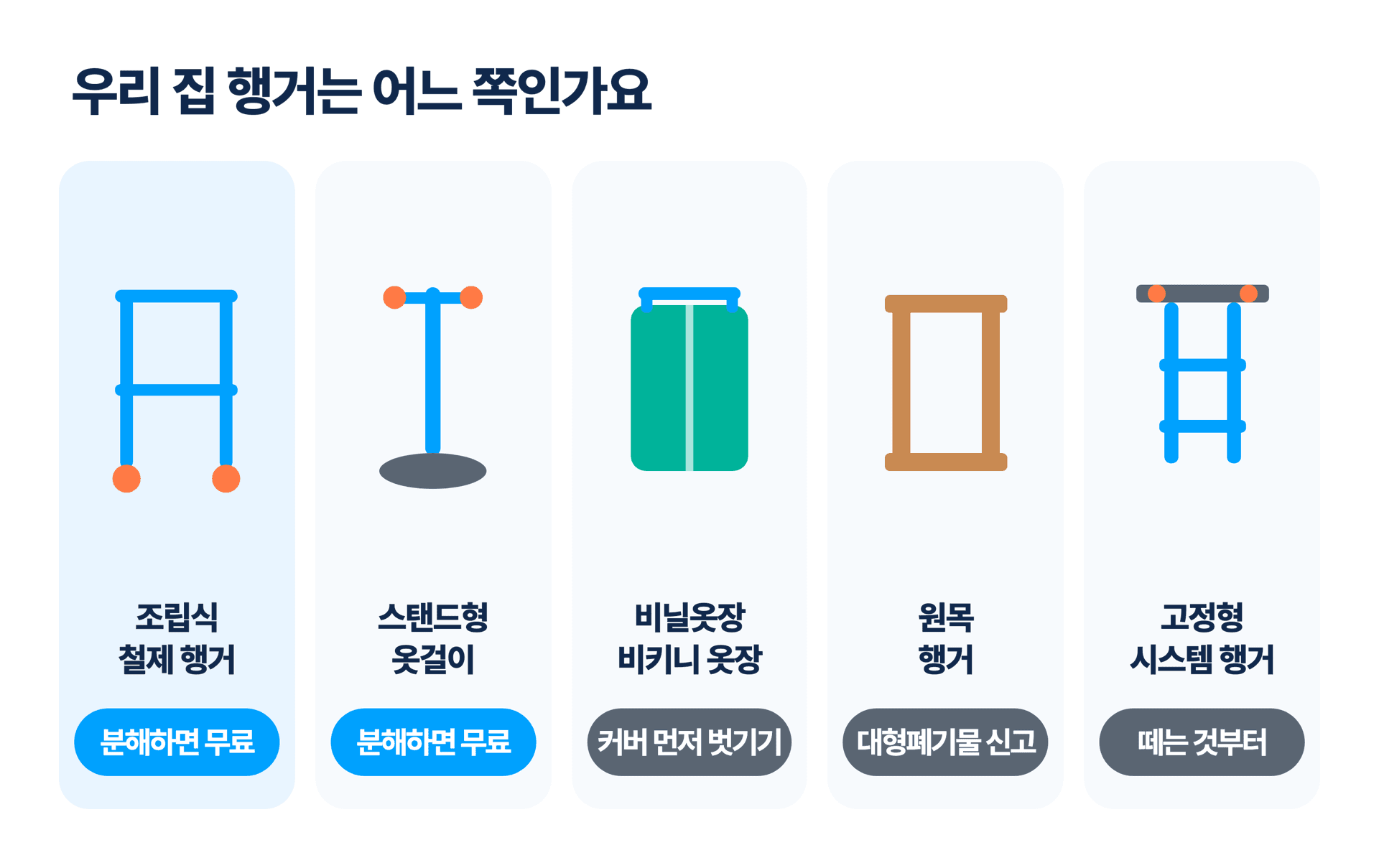 행거 종류별 버리는 방법 다섯 가지