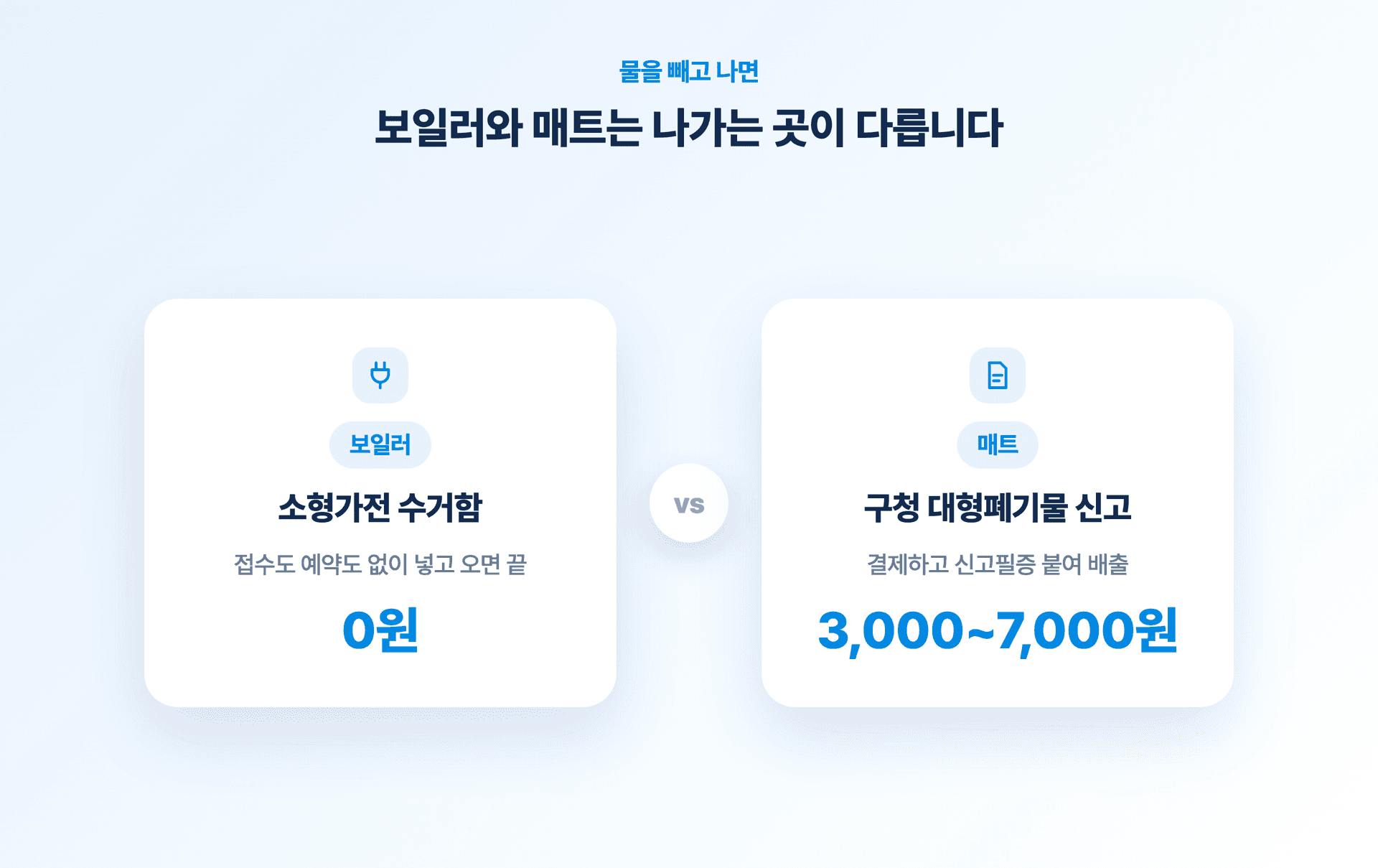보일러와 매트가 나가는 곳 비교