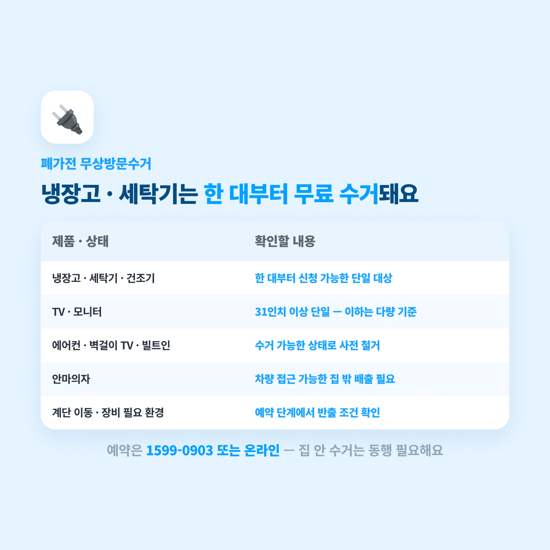 안양시 대형폐기물 배출 방법