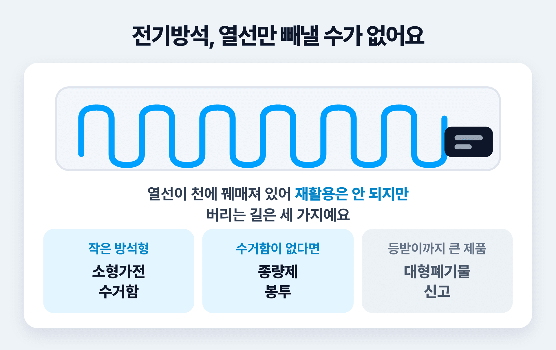 전기방석 안에 열선이 지그재그로 꿰매져 있어 전선만 뽑아낼 수 없다는 단면 그림