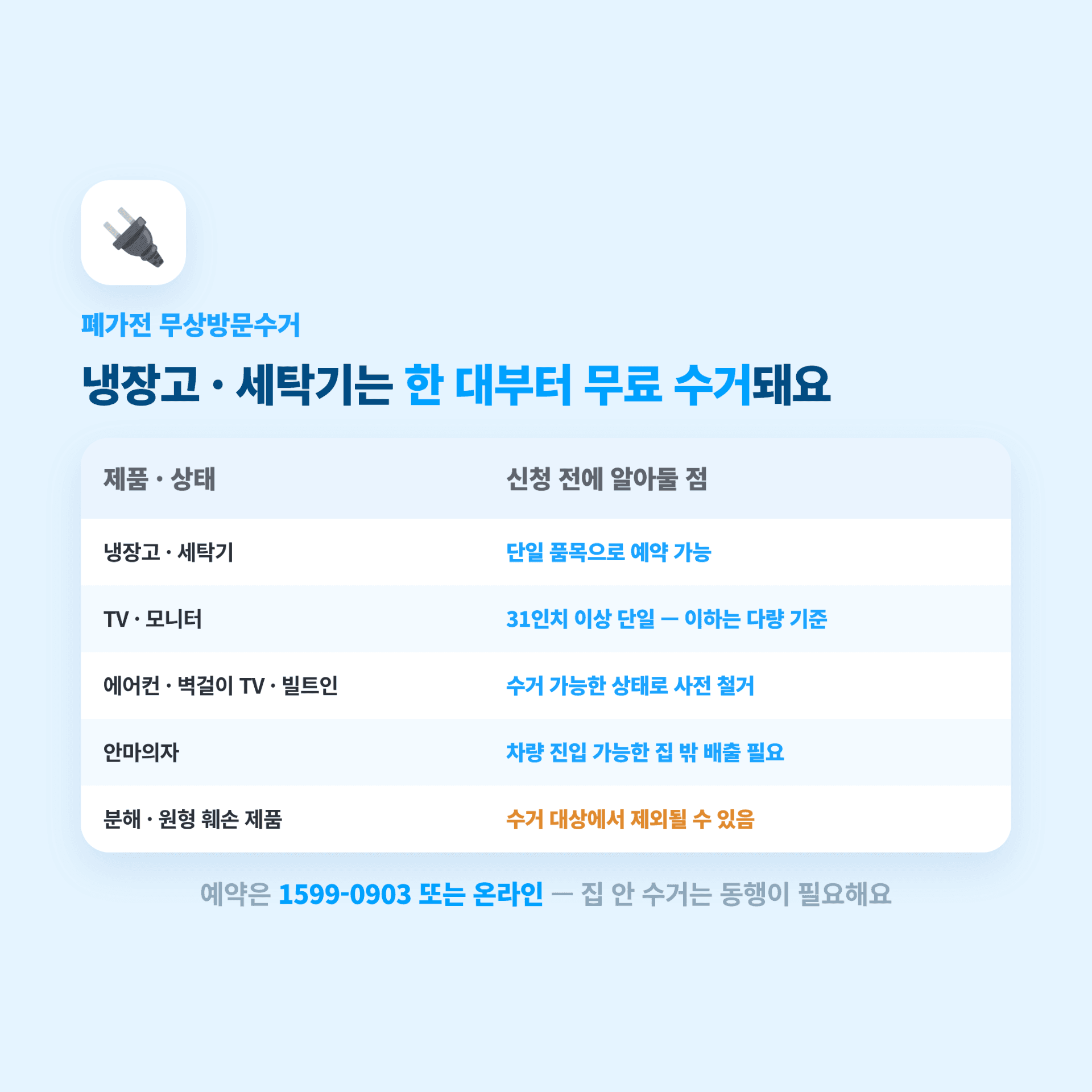 부천시 대형폐기물 배출 방법