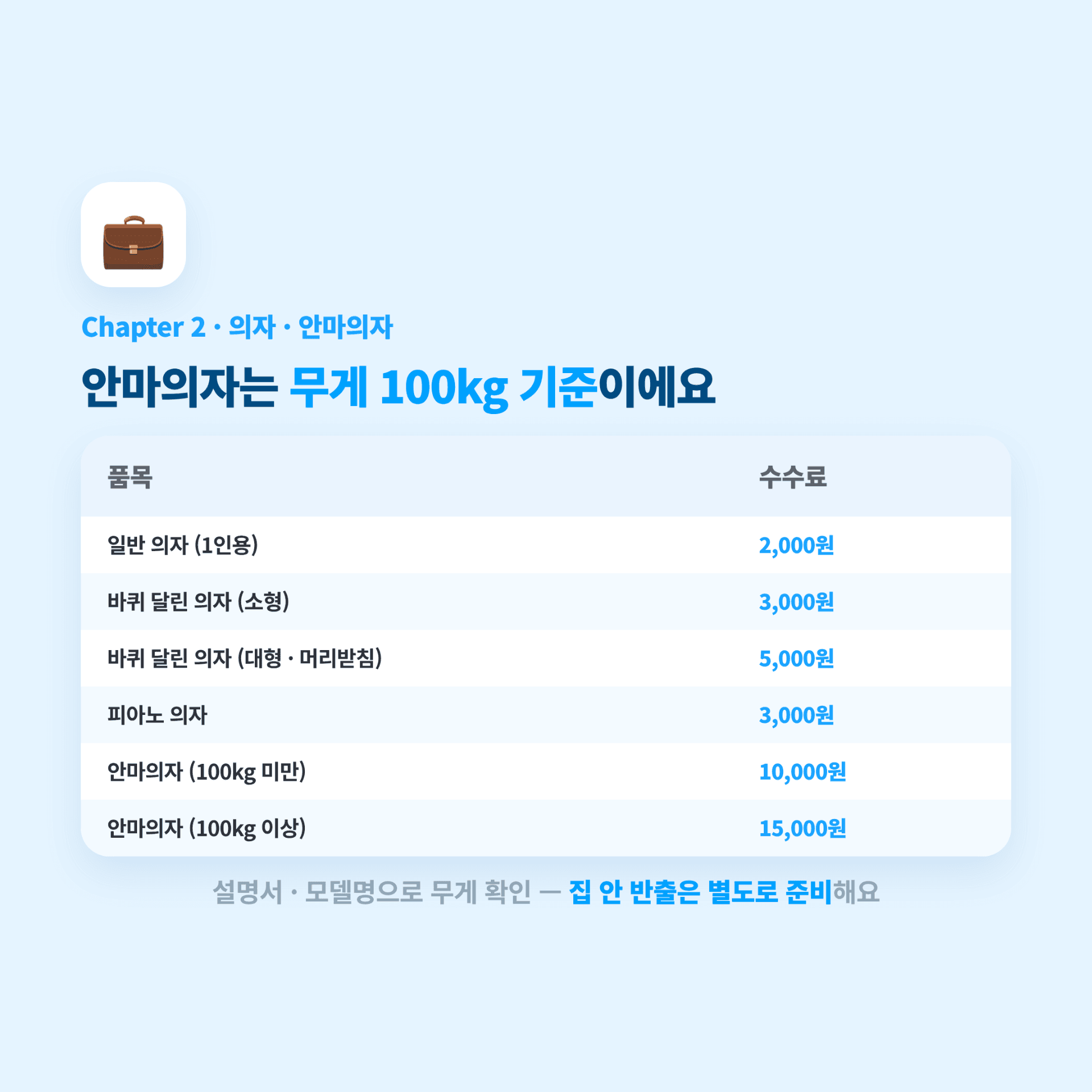 양천구 대형페기물 의자 버리기 안마 의자 버리는 법
