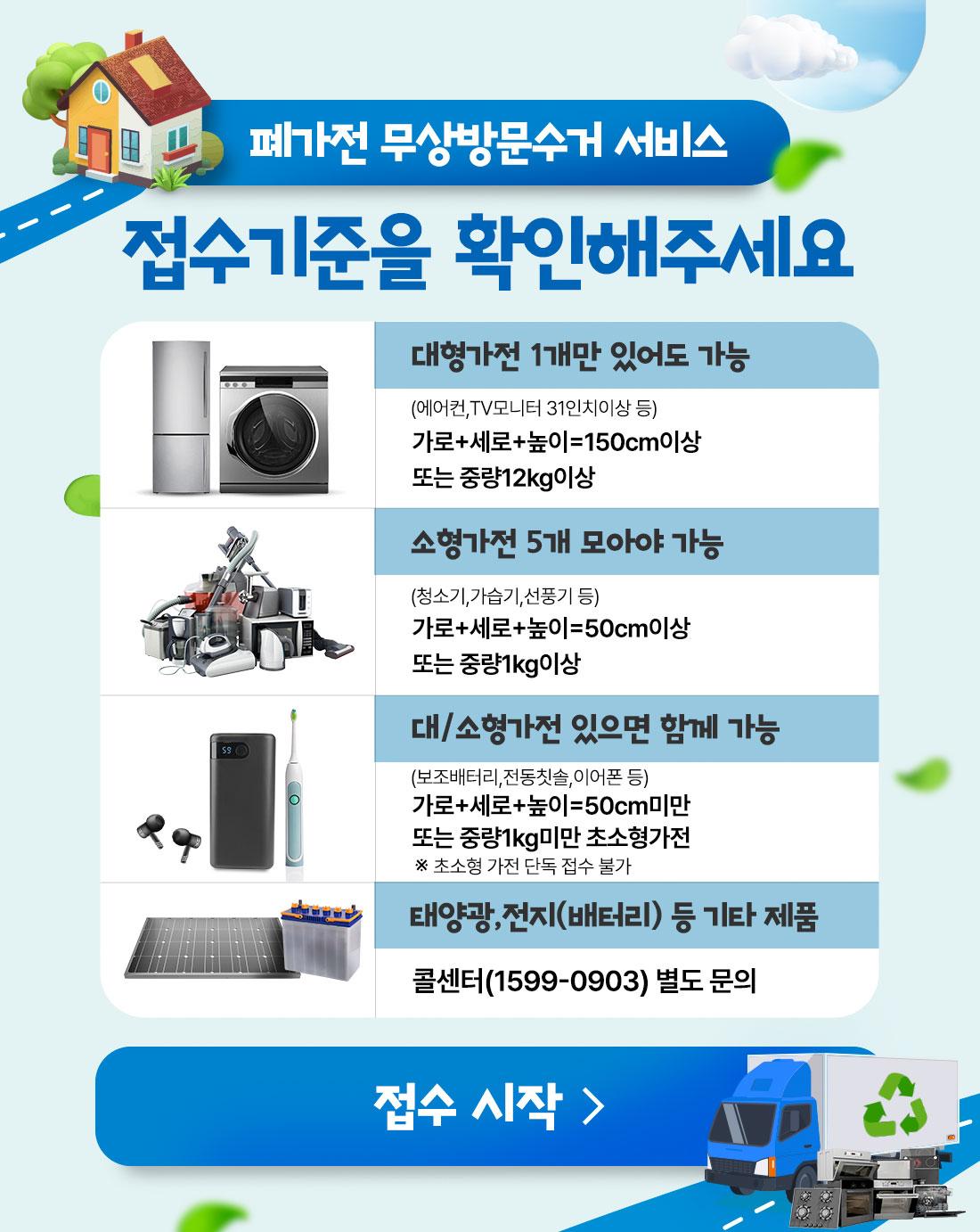 폐가전 무상방문수거 서비스