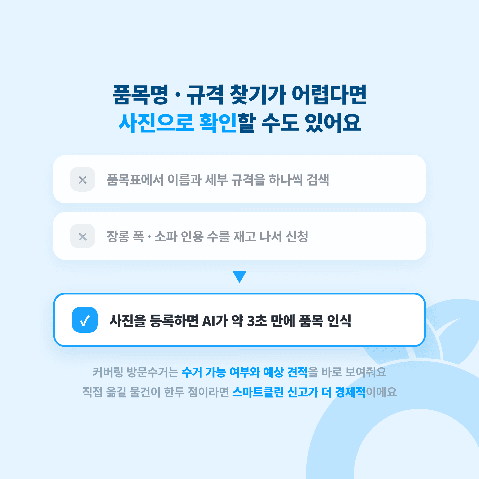 품목명과 규격을 찾기 어려울 때 사진으로 품목을 확인하는 방법 안내